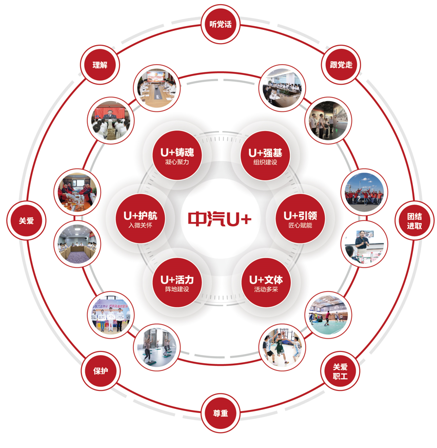 工团.png 工团.png